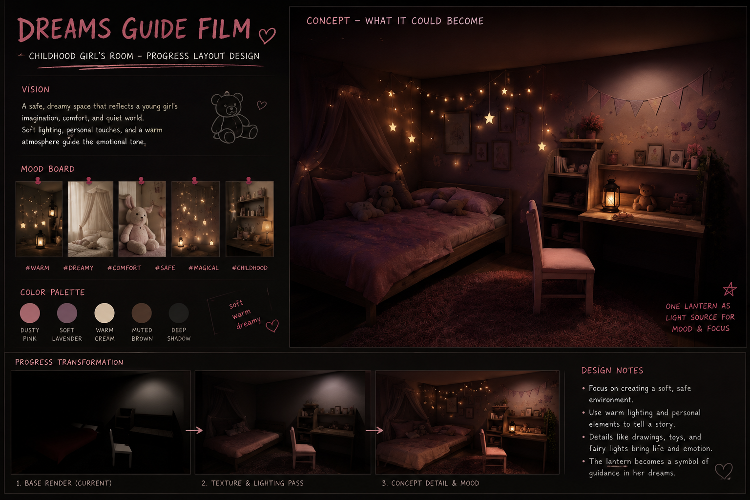 Childhood bedroom concept and progress board with mood references, color palette, and lighting development